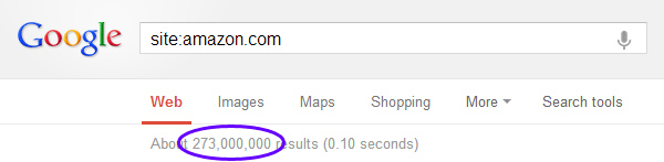 11 نکته کاربردی برای عملکرد دستور :site
