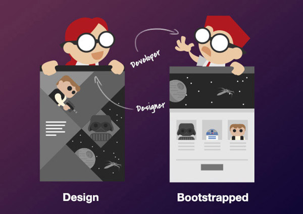طراحی سایت با Bootstrap Bootstrap+بوت استرپ+جاوا اسکریپت+المان ها+طراحی ریسپانسیو+ساختار جدول بندی+فریم ورک+طراحی سایت+طراحی سایت+وب سایت+نرم افزار تحت وب+طراحی سایت کاشان+طراحی وبسایت+ وبسایت+ گروه نرم افزاری آرین+ گروه نرم افزاری کاشان+ طراحی وبسایت کاشان+ کاشان+ گروه نرم افزاری+ webdesign+ website+ seo+ بهینه سازی و سئو+ کسب و کار اینترنتی+ اشتغالزایی در منزل+ وب سایت های اطلاع رسانی+ وبسایت های تجاری+ سازمانی+ هتل و رستوران+ فروشگاهی+ طراحی سایت+ استراتژی بازاریابی محتوایی+ بازاریابی+ نرم افزار های تحت وب+ وب سایت های سازگار با موبایل+ایمیل مارکتینگ+ اپلیکیشنهای تلفن همراه ایمیل+ بازاریابی شبکههای اجتماعی+ محتوای جذاب+ افزایش فروش+ مدیریت موفق+ سایت داینامیک+ سایت استاتیک+ پیاده سازی و مشاوره کسب وکارهای اینترنتی+ بازدید+ CRM ( مدیریت روابط با مشتری Customer Relationship Management)+ استارت آپ+ بهینه سازی کلمات کلیدی+ کارآفرینی اینترنتی+ مدیریت محتوی های رایج+ بازاریابی ویروسی+ بازاریابی دهان به دهان+ کسب و کار+ مزیت تبلیغات اینرنتی+ قابلیت های هارمونی+ نماد اعتماد الکترونیکی+ تجارت آنلاین+ لینک طعمه+ افزایش رتبه + رنکینگ وب سایت + موتورهای جستجو + الکسا+ شبکههای اجتماعی+ فروشگاه اینترنتی