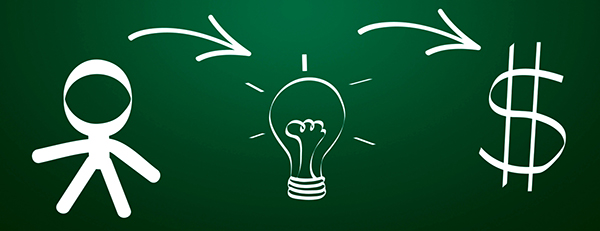 چگونه یک کارآفرین پولساز شوم کسب و کار اینترنتی