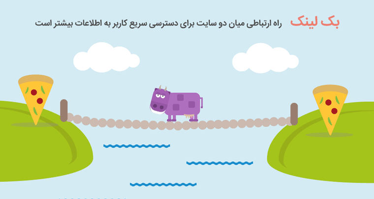 بک لینک چیست؟ تاثیر بک لینک بر سئو بک لینک چیست