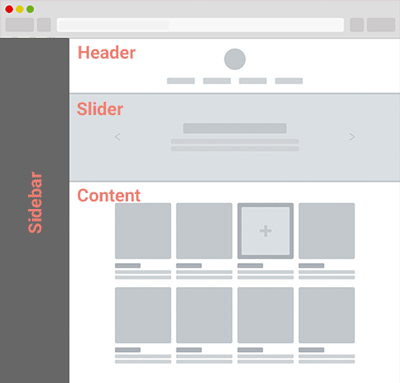 بک لینک چیست؟ تاثیر بک لینک بر سئو محل قرارگیری بک لینک در سایت