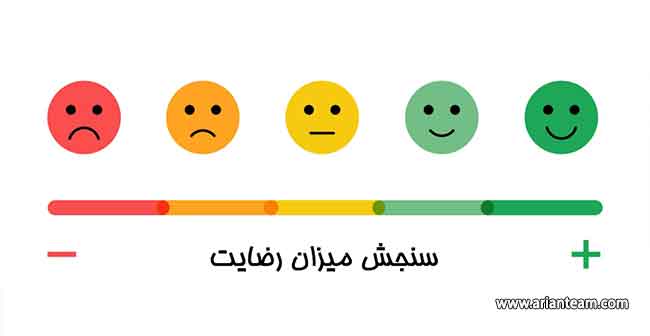 مزایای فروشگاه اینترنتی برای شرکت های فرش