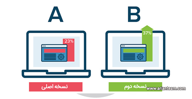اشتباهات رایج در طراحی صفحه تماس با ما