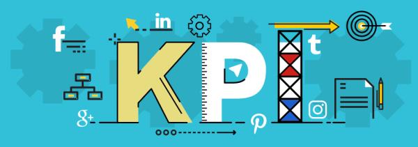 شاخص های پایش عملکرد (KPI) در بازاریابی در شبکه های اجتماعی