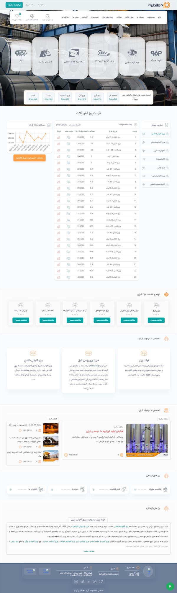شرکت فولاد ایران 
