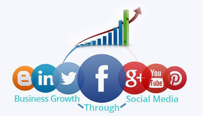 افزایش فروش سایت با شبکه های اجتماعی